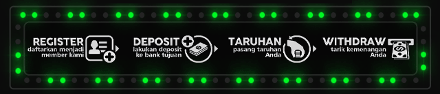 MABAR777 Jackpot